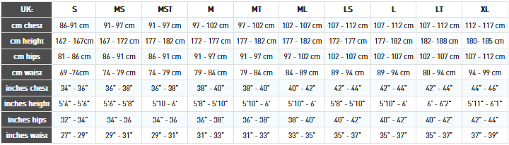 2024 Gul Viper Wetsuit 0 Tabla de Tallas